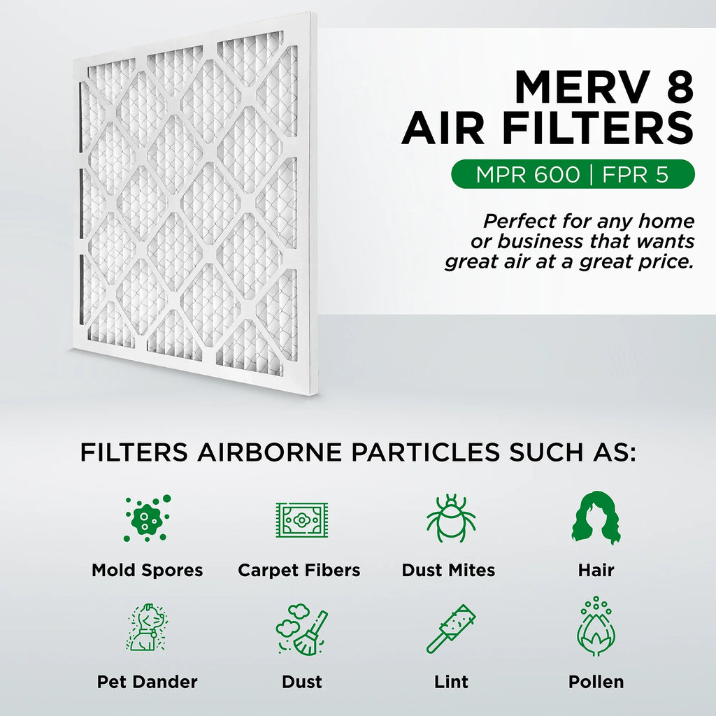 Actual Size: 15-1/2 x 24-1/2 x 3/4. Case of 12. Pamlico Air 16x25x1 MERV 8 Pleated AC Furnace Air Filters