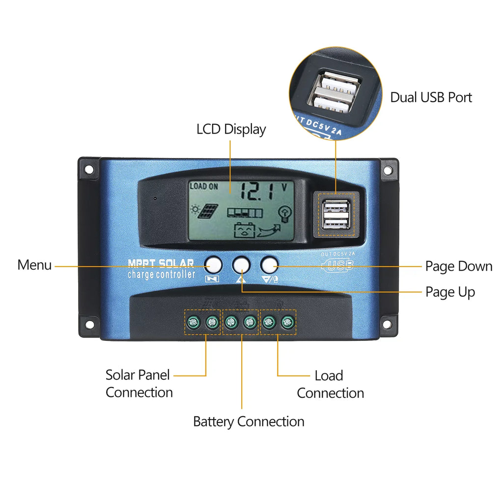 Dazzduo Controller,Dual USB Output LCD Screen  Screen  5V/2A  Solar Identification  5V/2A Dual  Dual USB Solar Dual USB Solar USB Output 12V/24V 5V/2A Dual USB