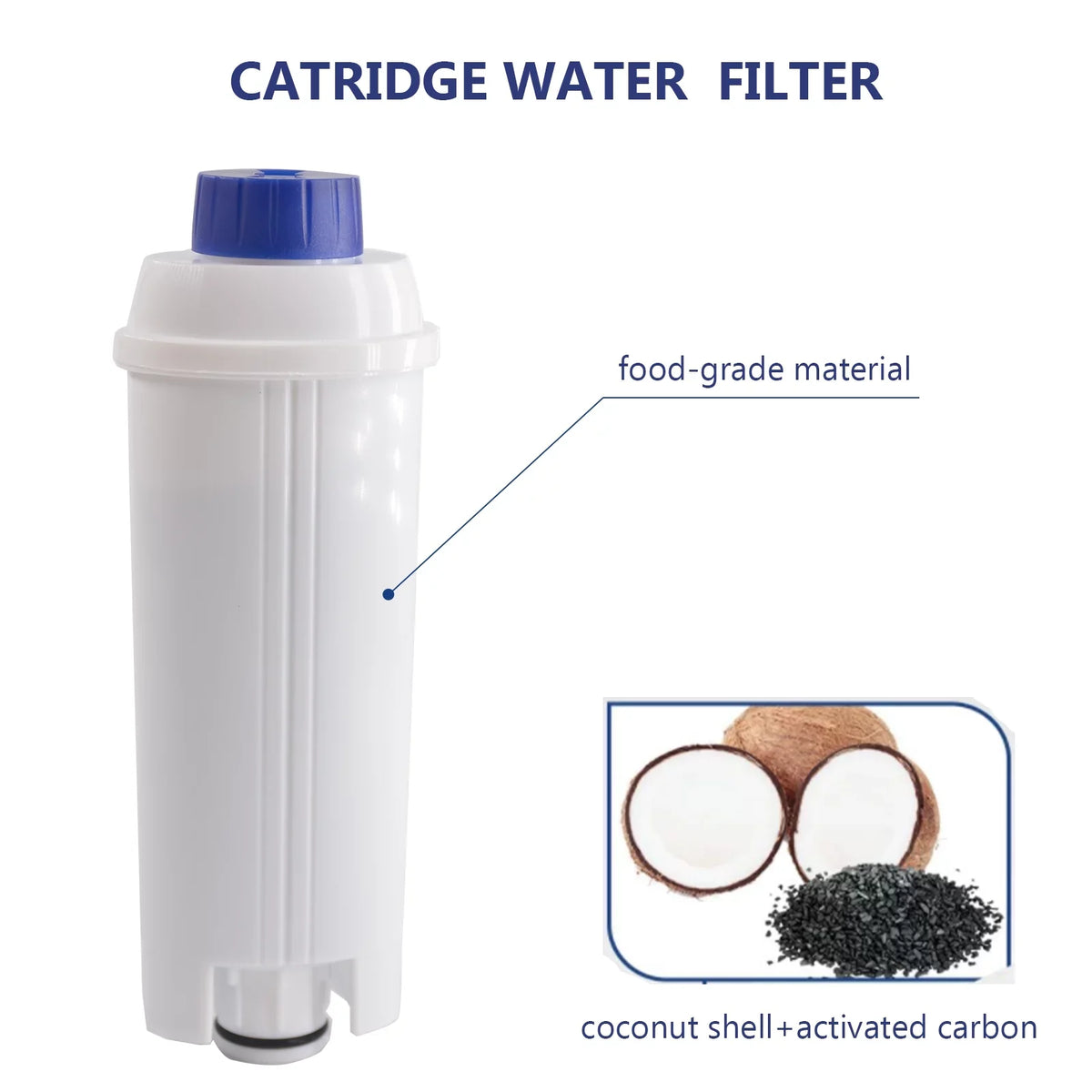 4Pcs Replacement Filter Cartridge for Delonghi DSL C002 Coffee Maker, liquid Filter Accessory