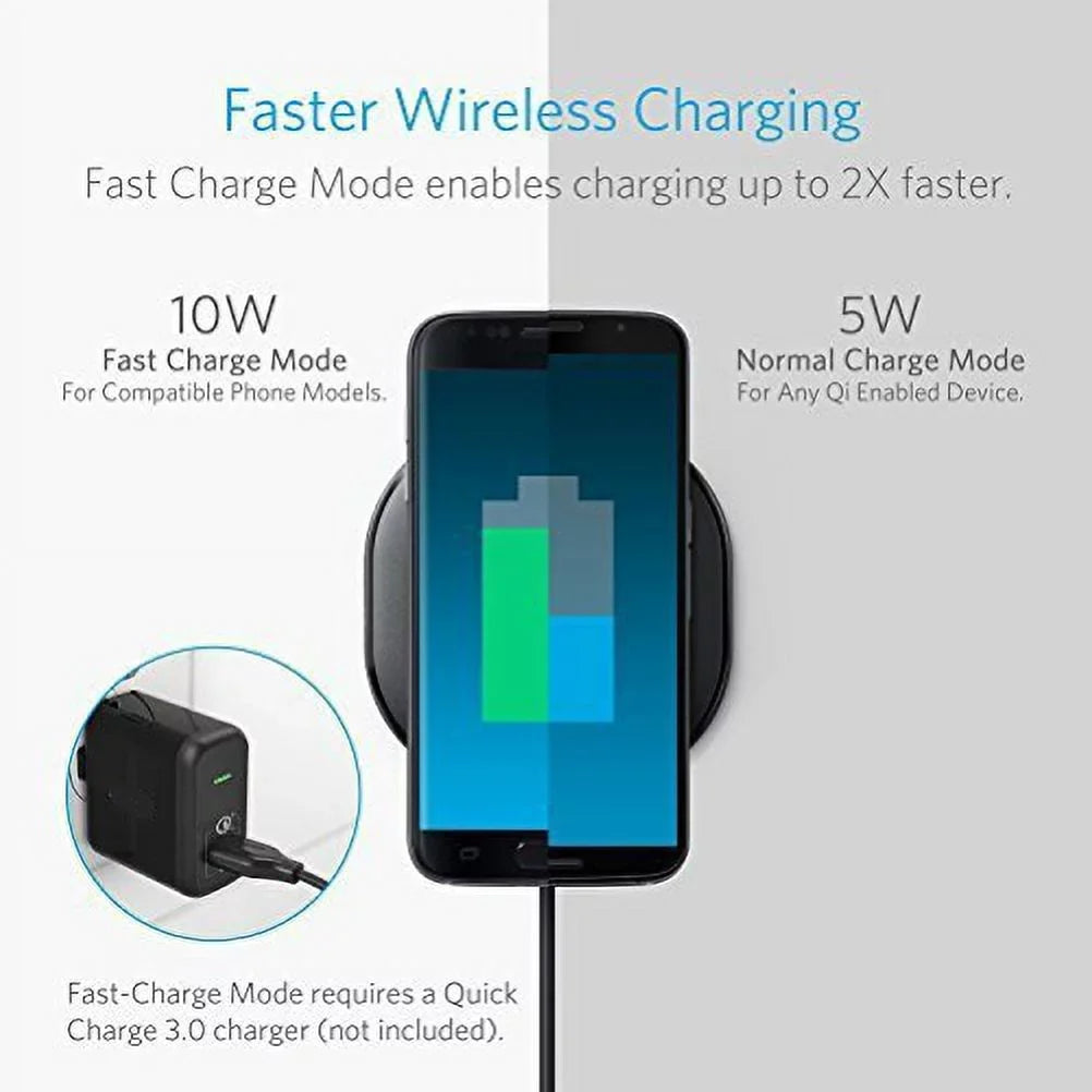 10W Wireless Charger Ultra Slim Fast Charging Pad w 34W 6.8Amp 3-Port Home Wall Travel USB Charger w Fast Port G1P for Nokia Lumia 930 920 1520 1020 -  Phone 2 -  Galaxy S9+ S9