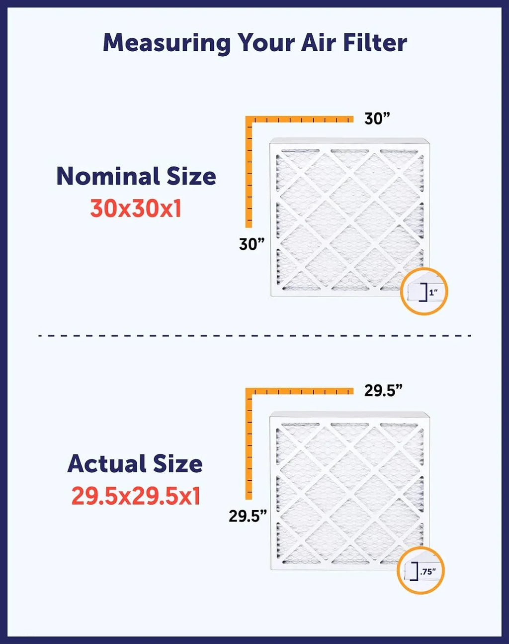 Filter King 30.5x4x1a Air Filter | 4-PACK | MERV 8 HVAC Pleated A/C Furnace Filters | MADE IN USA | Actual Size: 30.5 x 4 x .75"