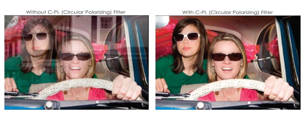 C-PL (Circular Polarizer) Multicoated | Multithreaded Glass Filter (52mm) For  Cyber-shot DSC-RX100 II (Includes Filter Adapter)