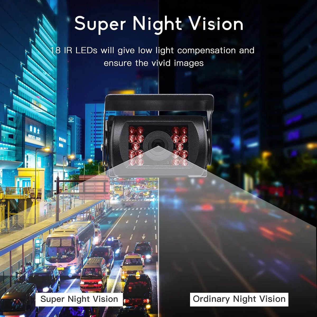 Car Reversing Camera Kit 7" TFT LCD Monitor 12V-24V Night Vision Waterproof RearView  Backup Camera