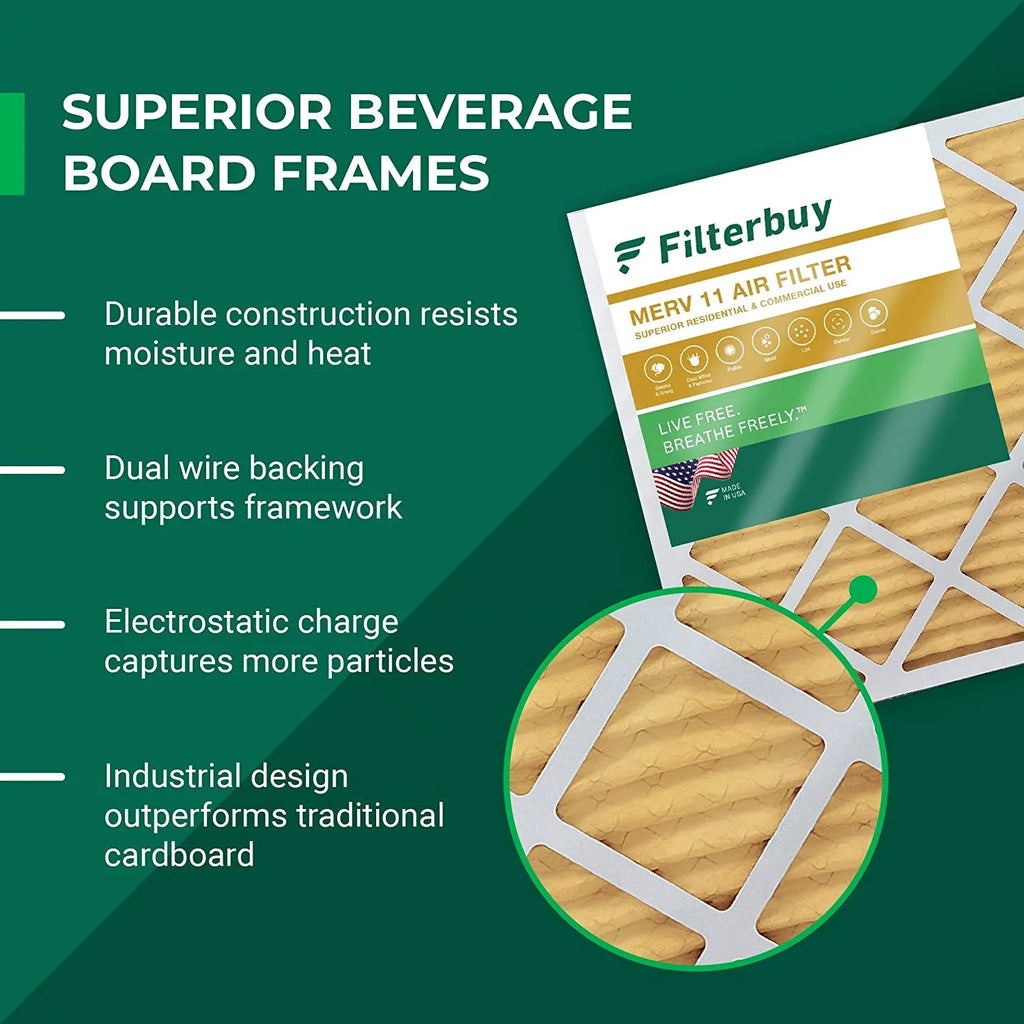Filterbuy 24x25x1 MERV 11 Pleated HVAC AC Furnace Air Filters (1-Pack)