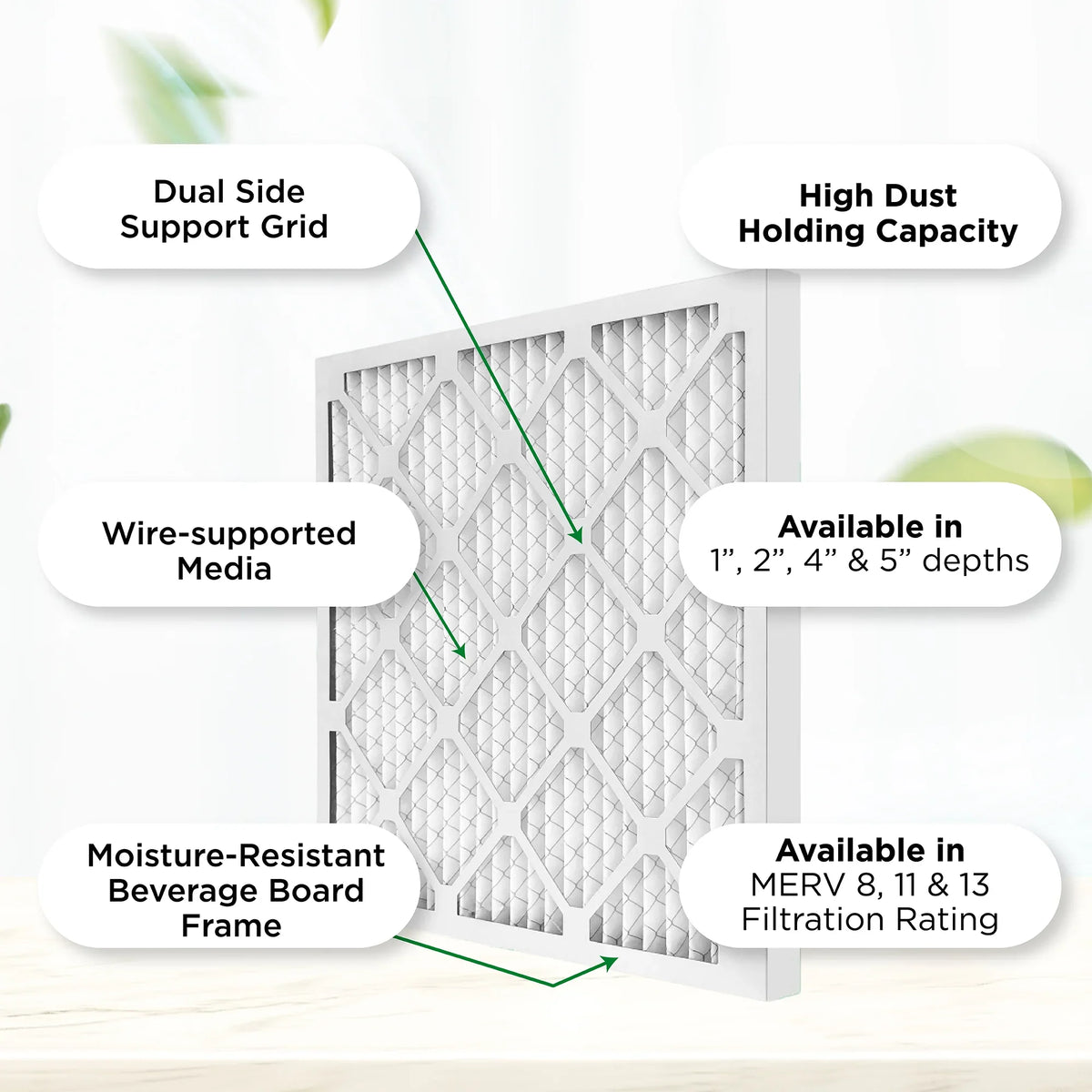(Actual Size: 13.75 x 13.75 x 0.75 Inches). Quantity 6. Pamlico Air 14x14x1 MERV 8 Pleated AC Furnace Air Filters