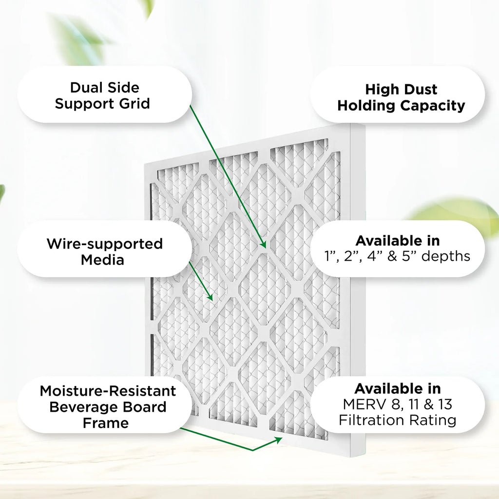 Actual Size: 19-1/2 x 24-1/2 x 1-3/4. Case of 12. 20x25x2 MERV 11, MPR 1000 Pleated AC Furnace 2" Air Filters by Pamlico