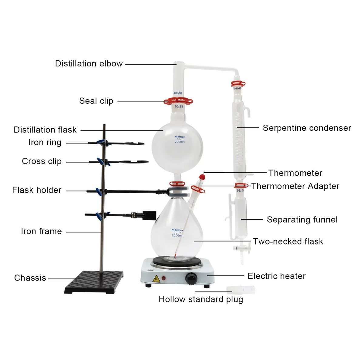 Miumaeov 2000ML Essential Oil Distillation Apparatus with Condenser + Hot Stove + Essential Oil Separator Lab Glass Distillation Kit Steam aqua Distiller Purifier