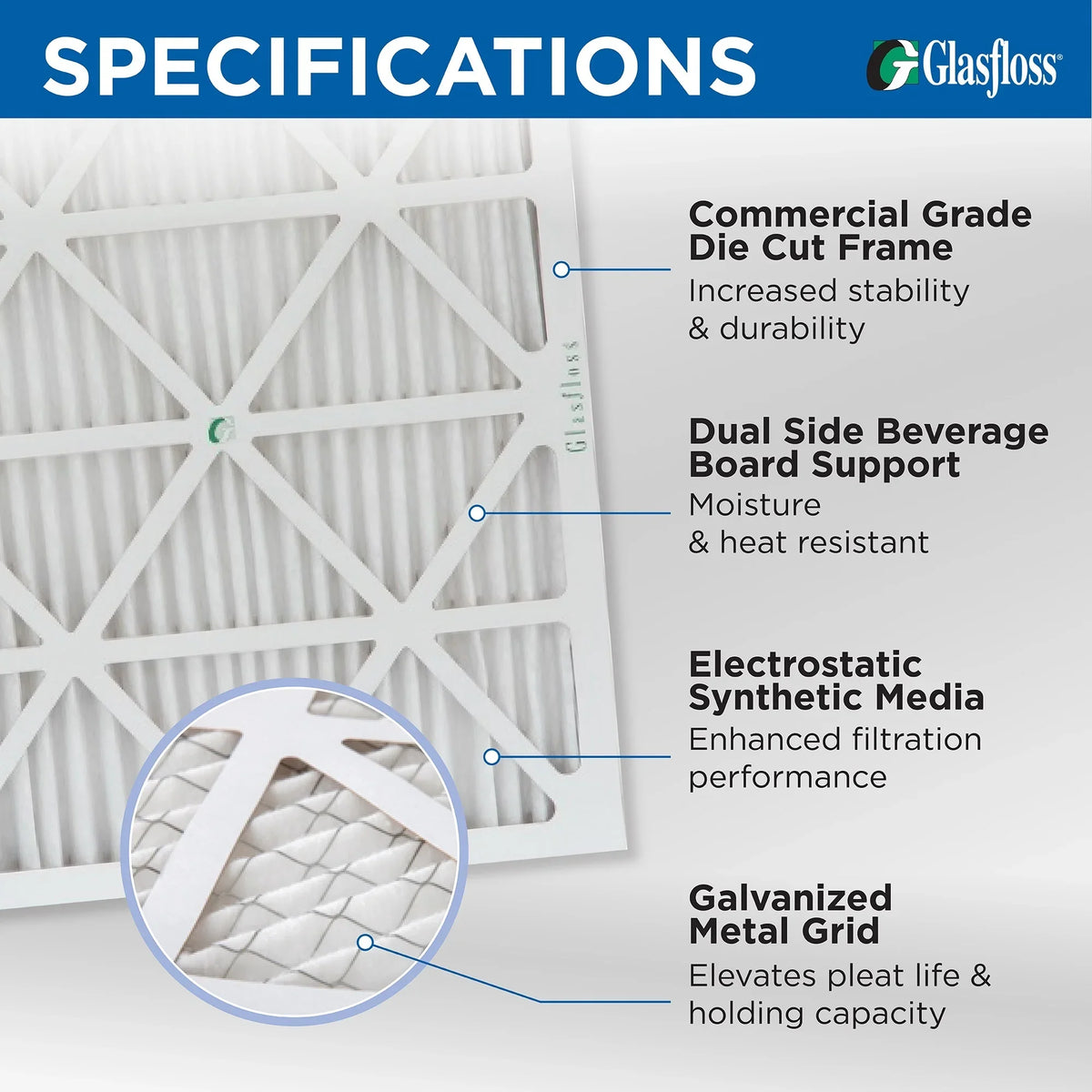 ( 8 Pack ) Exact Size: 13-1/2 x 19-1/2 x 7/8. 14x20x1 MERV 10 Pleated AC Furnace Air Filters by Glasfloss Industries
