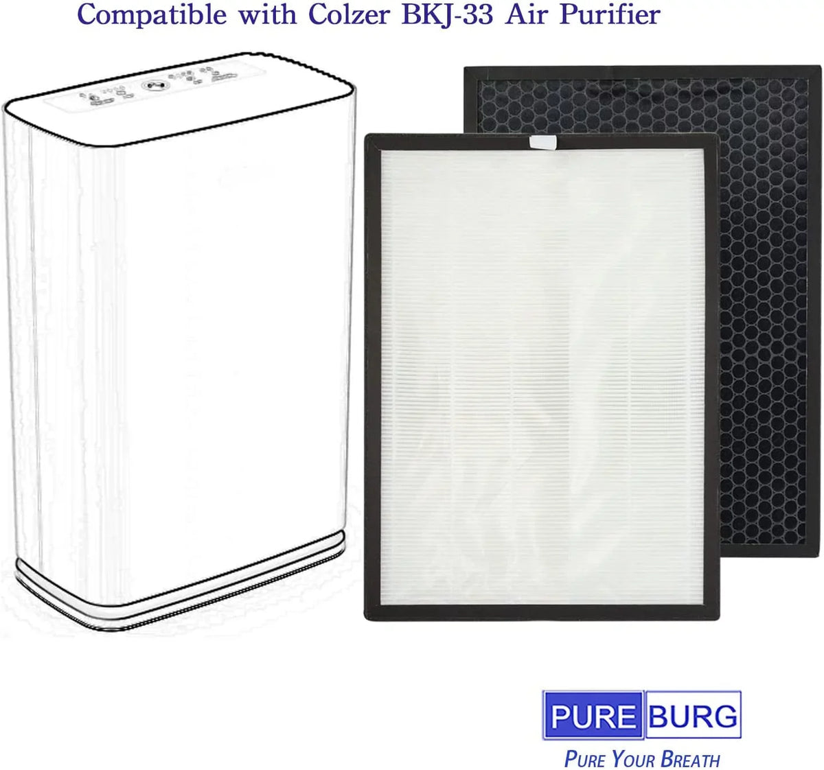 PUREBURG 2-Pack Replacement High efficiency 3-in-1 HEPA Filters matching with  ,BKJ-33