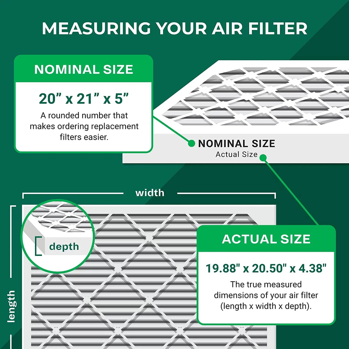 Filterbuy 20x21x5 MERV 11 Pleated HVAC AC Furnace Air Filters for Lennox X8790 / PCO14-23 (1-Pack)