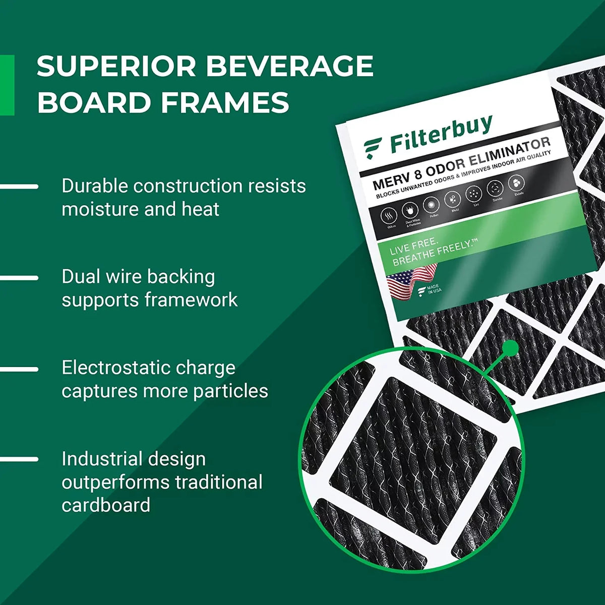 Filterbuy 20x22x1 MERV 8 Odor Eliminator Pleated HVAC AC Furnace Air Filters with Activated Carbon (12-Pack)