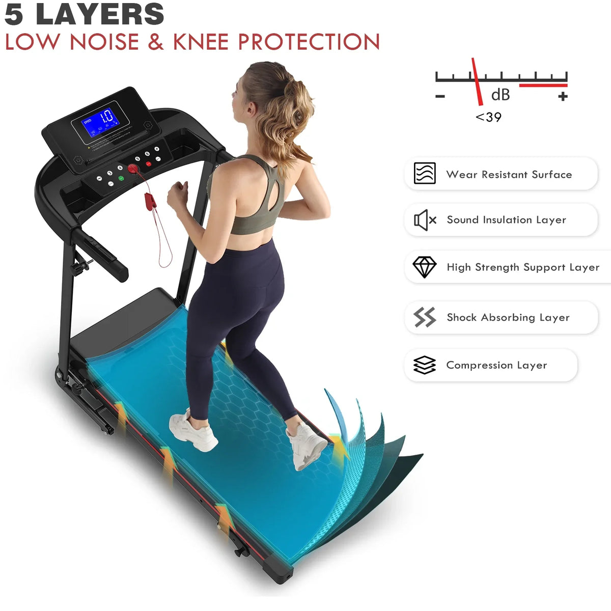 FLIMDER Walking Pad, Sturdy & Durable Under Desk Treadmill, Folding Treadmill with 300LBS Capacity, Beautifully Designed Installation-Free Treadmills for Home Bluetooth Speaker