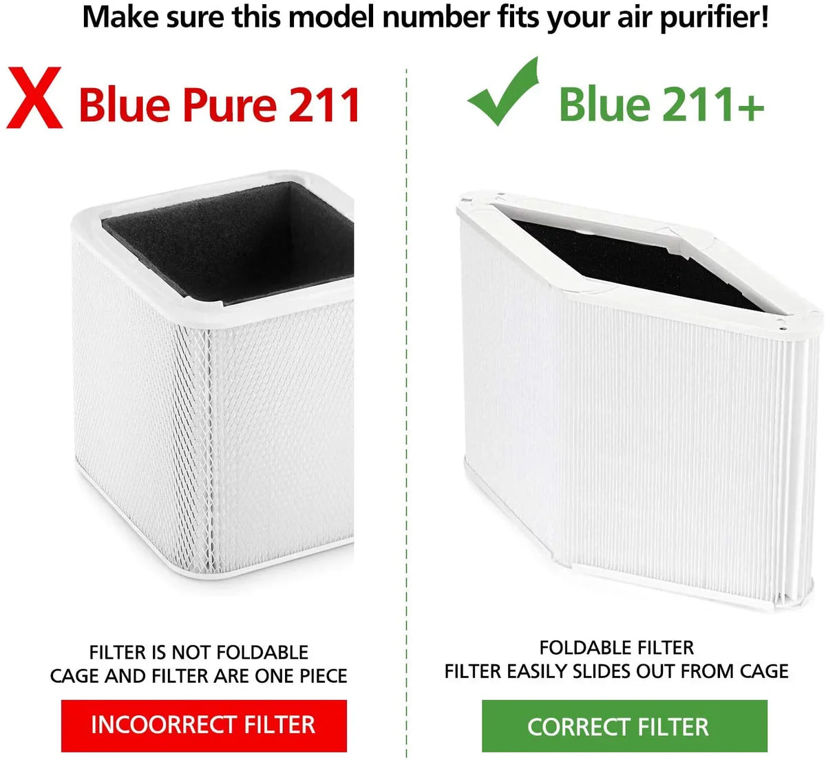 211+ Replacement Filter appropriate with Blueair Blue Pure 211+ Air Cleaner Purifier, Foldable Particle and Activated Carbon Replacement Filter
