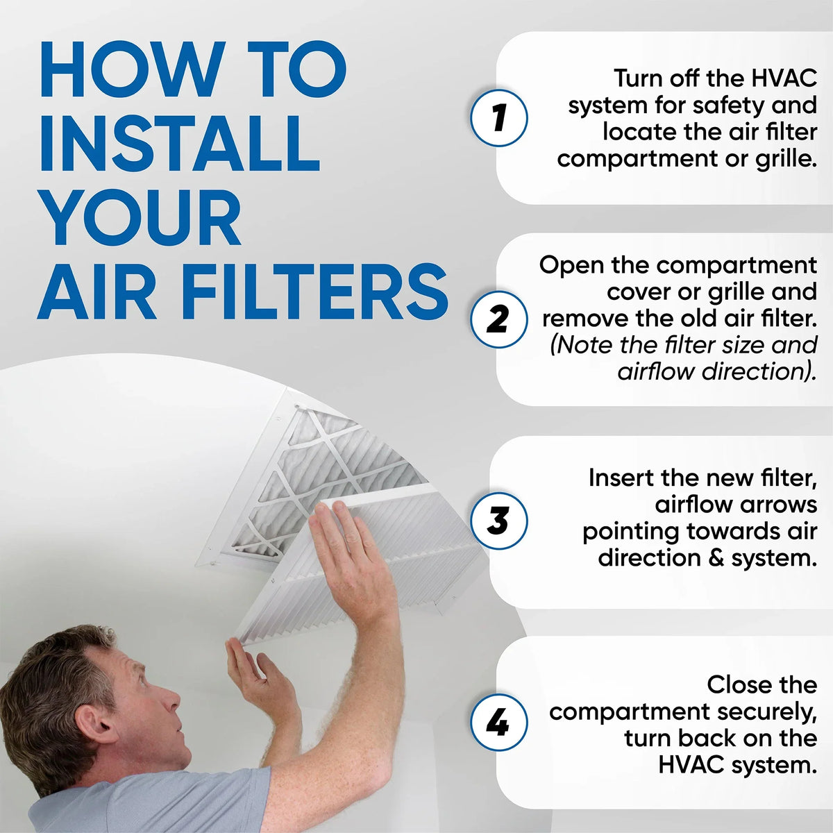 ( Quantity 5 ) Exact Size: 15-1/2 x 19-1/2 x 1-3/4. 16x20x2 MERV 10 Pleated HVAC Air Filters by Glasfloss