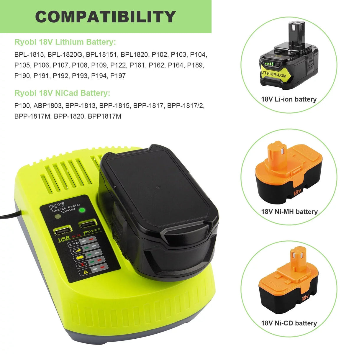 18V P117 Fast Charger For Ryobi P108 Li-ion Battery P107 P104 P109 P103 US Plug