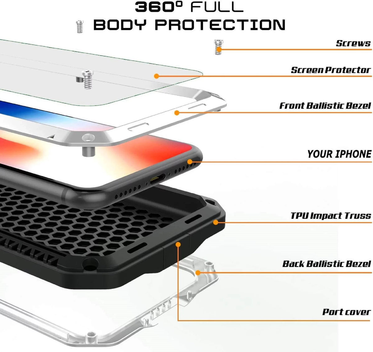 Gorilla Glass Aluminum Metal iPhone 6s Plus Case (White) Heavy Duty Military Grade Shockproof and Scratch immune Protection, Rugged Outdoor Travel