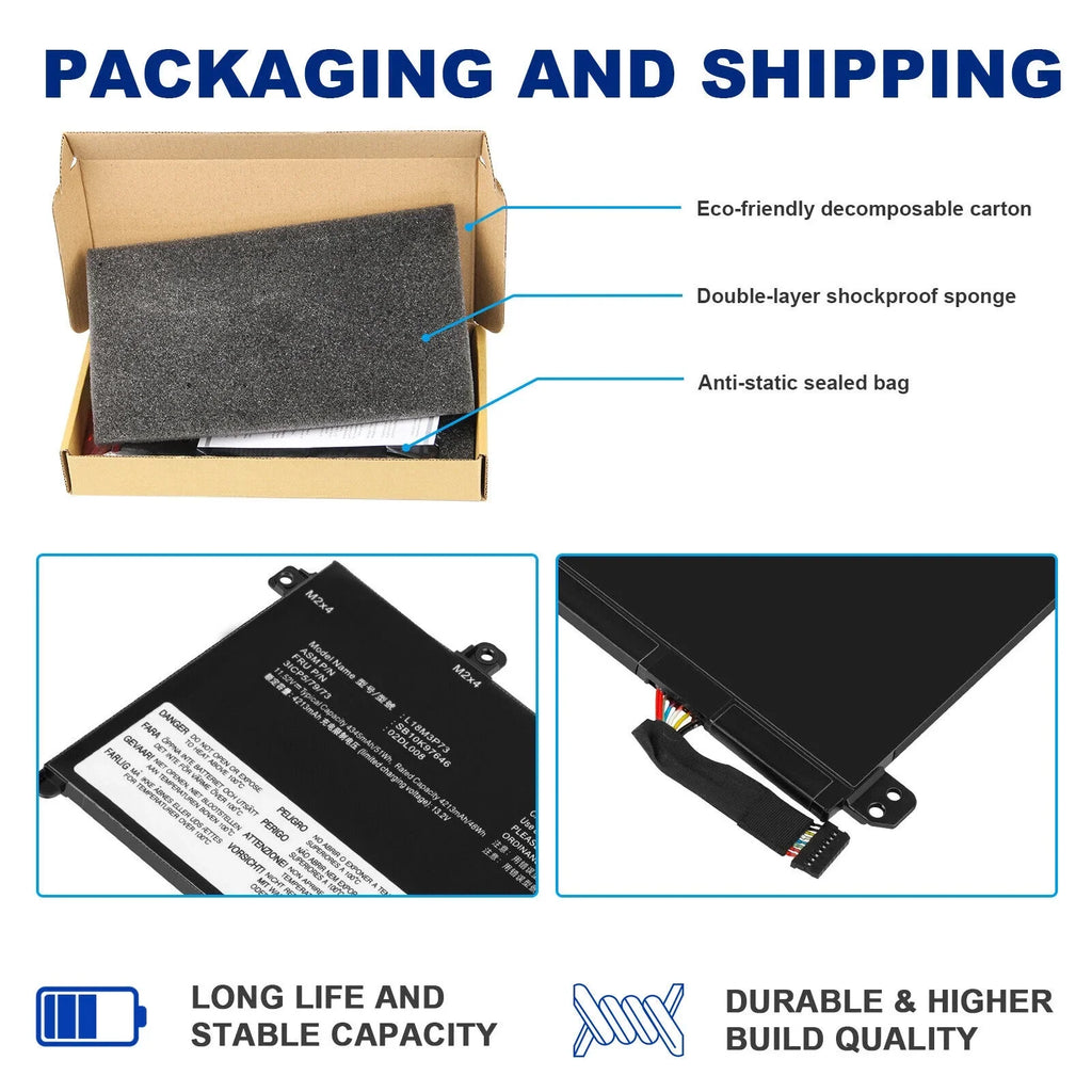 L18C3P72 Battery for  ThinkPad T490 T495 P43S T14 P14s 1st Gen