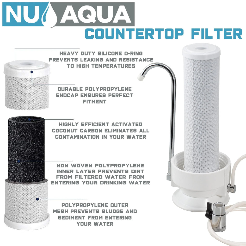 NU Aqua 1 Stage Countertop moisture Filtration System