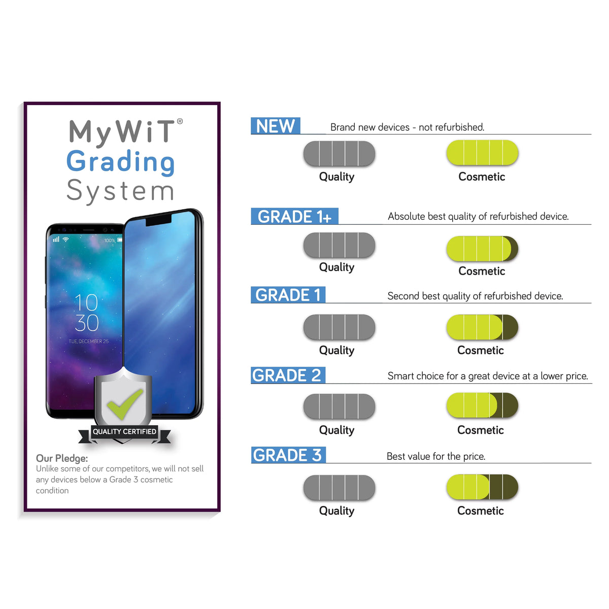 Restored  iPhone 8 Plus a1897 64GB GSM Unlocked (Refurbished)