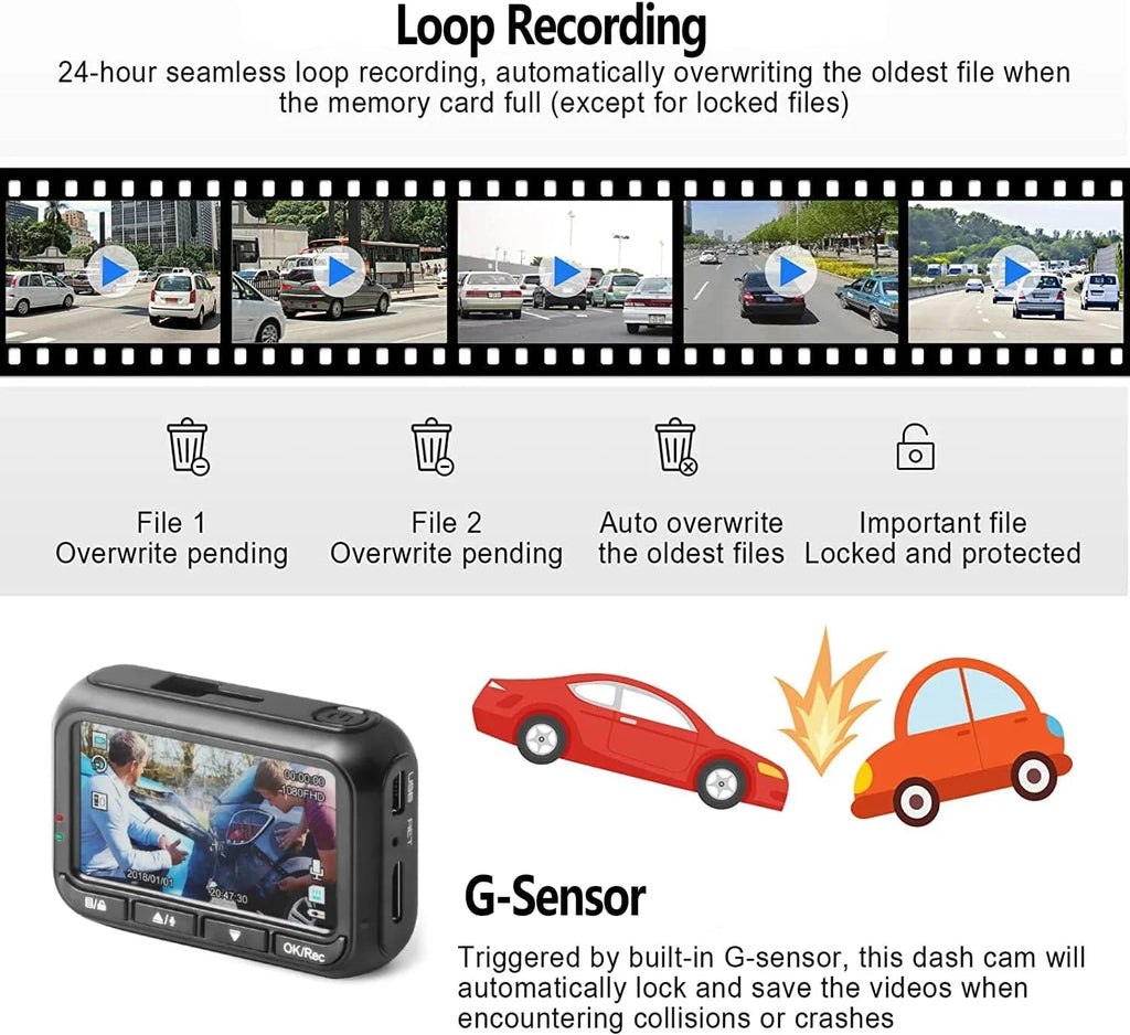 Dash Cam Front and Rear, 1080P Full HD Dash Camera for Cars, 64G SD , 2.45 inch IPS Screen, Night Vision, WDR, 2